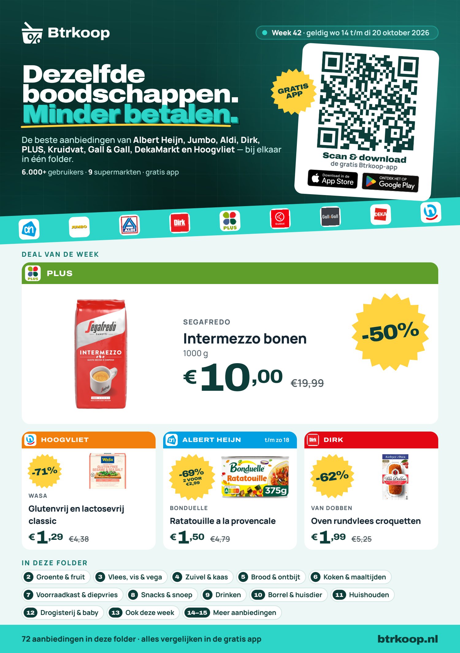 Voorpagina van de Btrkoop folder van deze week met de beste supermarkt aanbiedingen